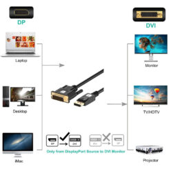 Techly ICOC DSP-C12-020P video kabel adapter 2 m DisplayPort DVI-D Zwart - Afbeelding 5