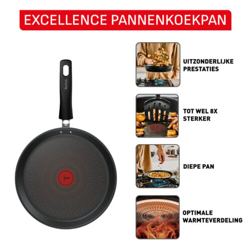 Huis, tuin en kantoor