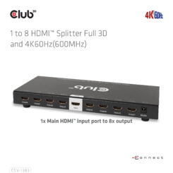 CLUB3D 8-poorts HDMI™ splitter 1 to 8 Full 3D and 4K60Hz(600MHz) - Afbeelding 15