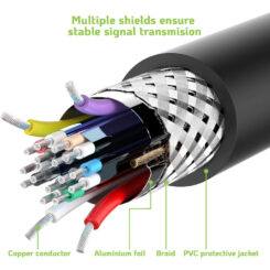 Techly ICOC DSP-A14-005 DisplayPort kabel 0,5 m Zwart - Afbeelding 12
