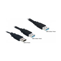 DeLOCK 82908 USB-kabel USB 3.2 Gen 1 (3.1 Gen 1) 0,6 m 2 x USB A USB A Zwart
