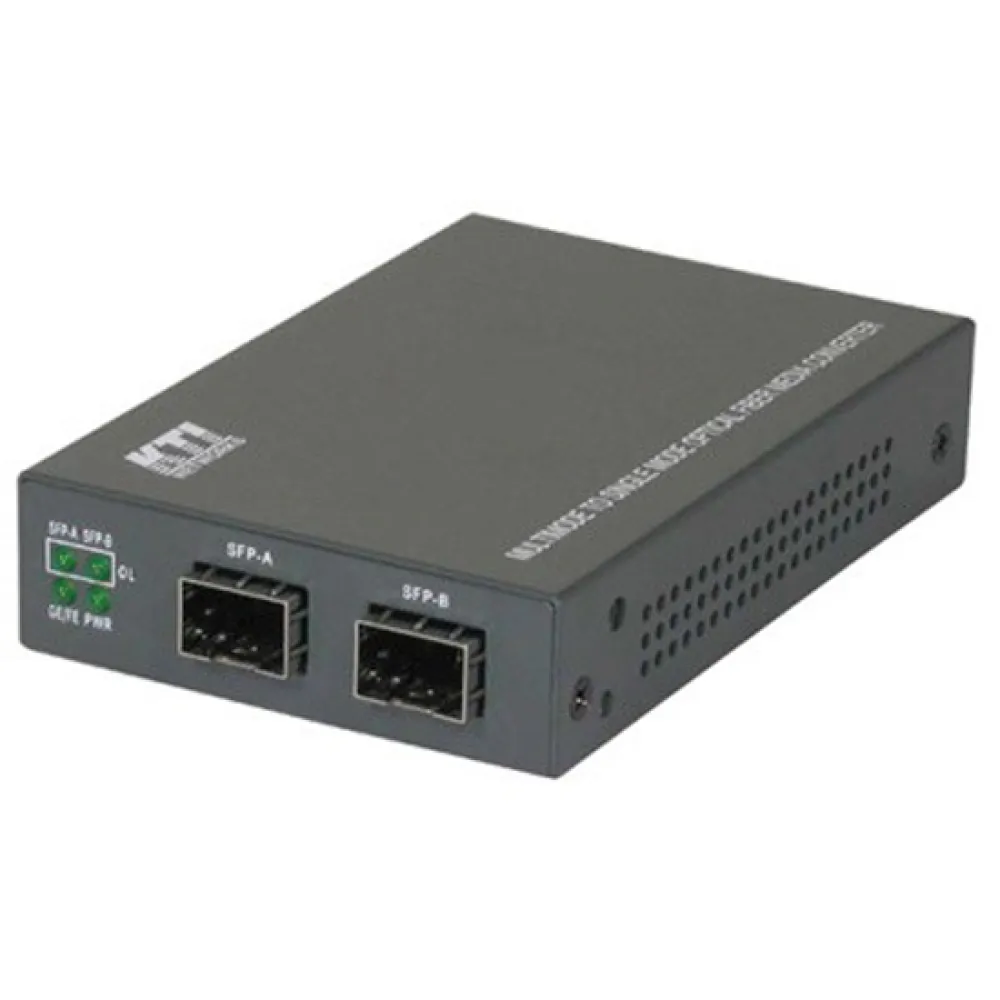 KTI Networks Modeconverter