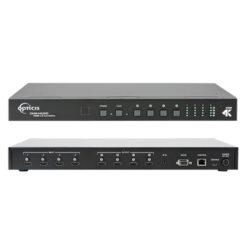 Opticis HDMI matrix switch 4 x 4 poorten