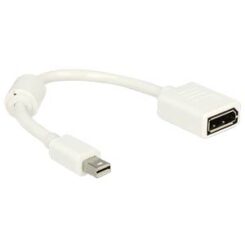 DeLOCK 65427 DisplayPort kabel 0,21 m Mini DisplayPort Wit