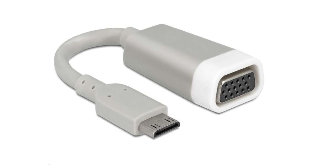 DeLOCK 65471 video kabel adapter 0,015 m mini HDMI VGA Wit