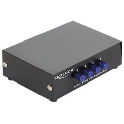 DeLOCK 87637 seriële switch box Bedraad
