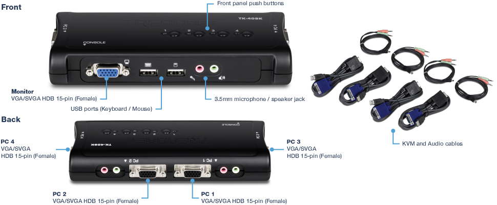 Trendnet TK-409K KVM-switch Blauw