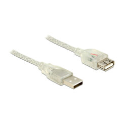 DeLOCK 1.5m, 2xUSB2.0-A USB-kabel USB 2.0 1,5 m USB A Transparant