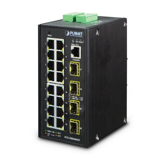 PLANET IGS-20040MT netwerk-switch Managed L2+ Gigabit Ethernet (10/100/1000) Blauw, Wit