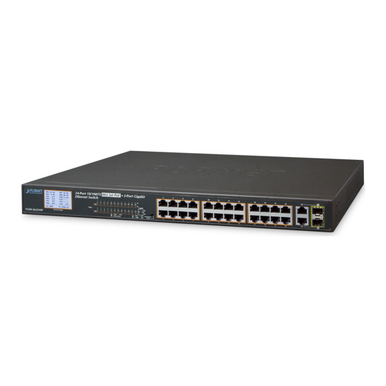 PLANET 16-Port 10/100TX 802.3at PoE + 2-Port Gigabit TP/SFP