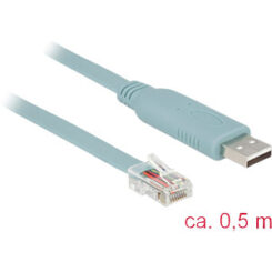 DeLOCK 63920 seriële kabel Grijs 0,5 m USB 2.0 Type-A RJ45