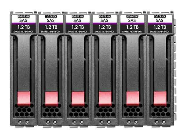 HPE MSA 7.2TB SAS 12G Enterprise 10K SFF (2.5in) M2 3yr Wty 6-pack HDD Bundle interne harde schijf 7,2 TB 10000 RPM 2.5