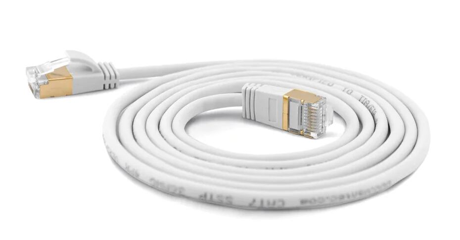 Wantec 7115 netwerkkabel Wit 0,25 m Cat7 S/FTP (S-STP)