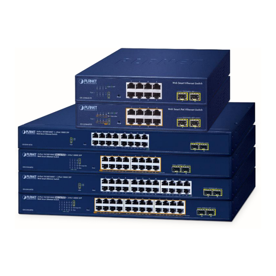 PLANET 24-Port 10/100/1000T + 2-Port Managed L2 Gigabit Ethernet (10/100/1000) Blauw