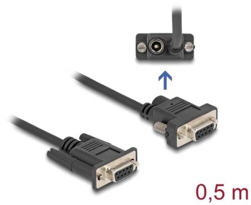 Interne USB-kabels