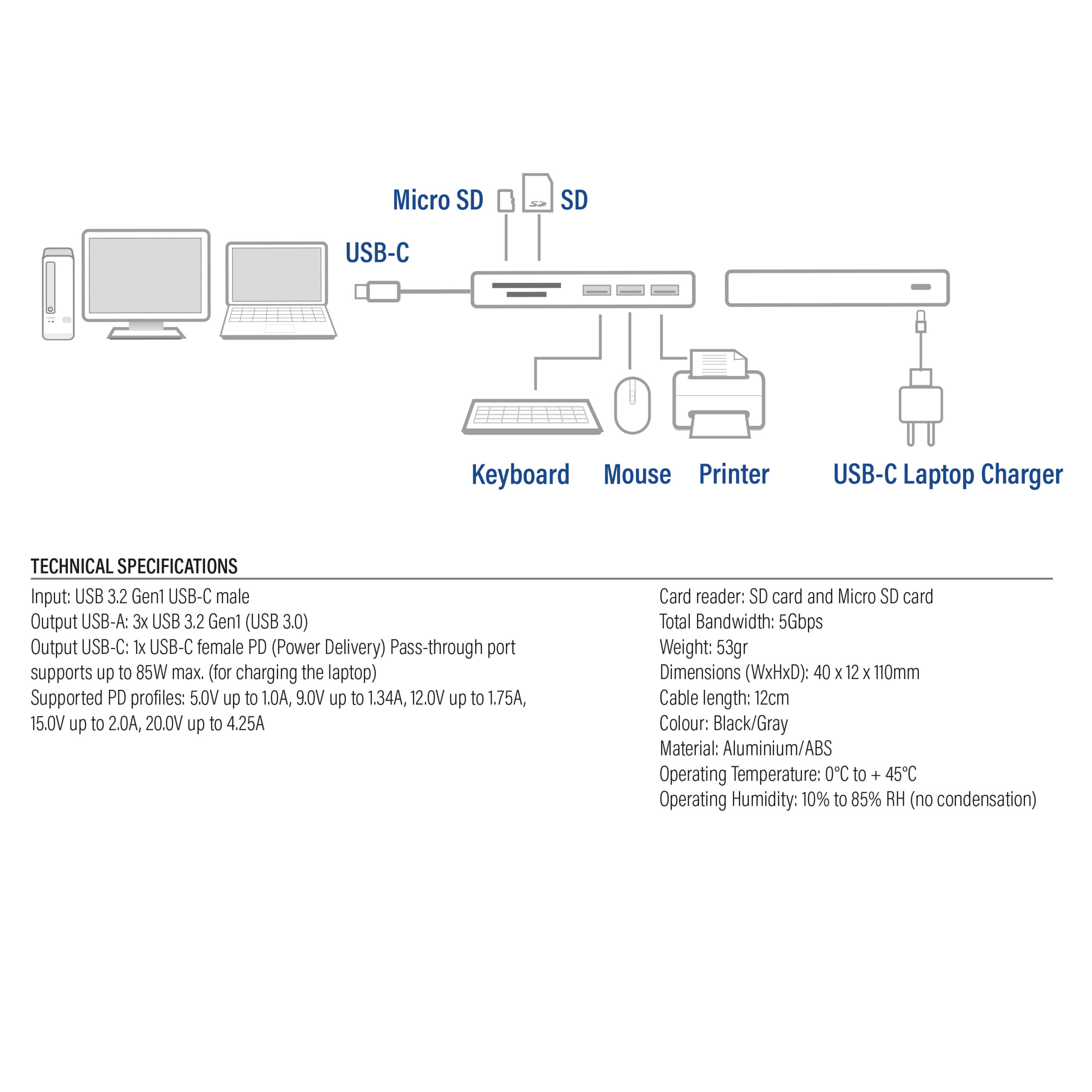ACT USB-C hub 3.0, 3x USB-A, cardreader, PD pass-through - Afbeelding 6