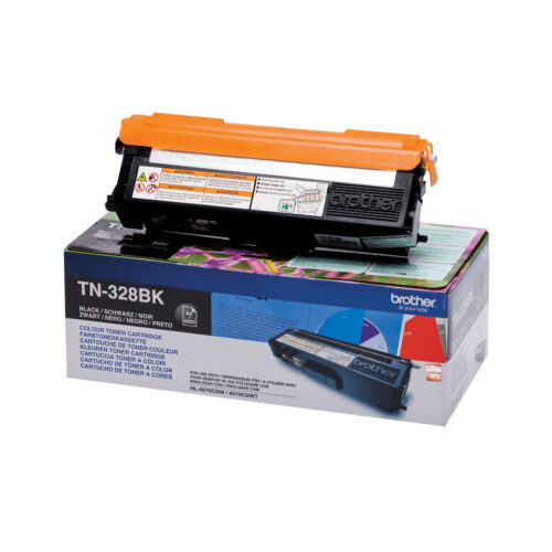 Printen & Scannen