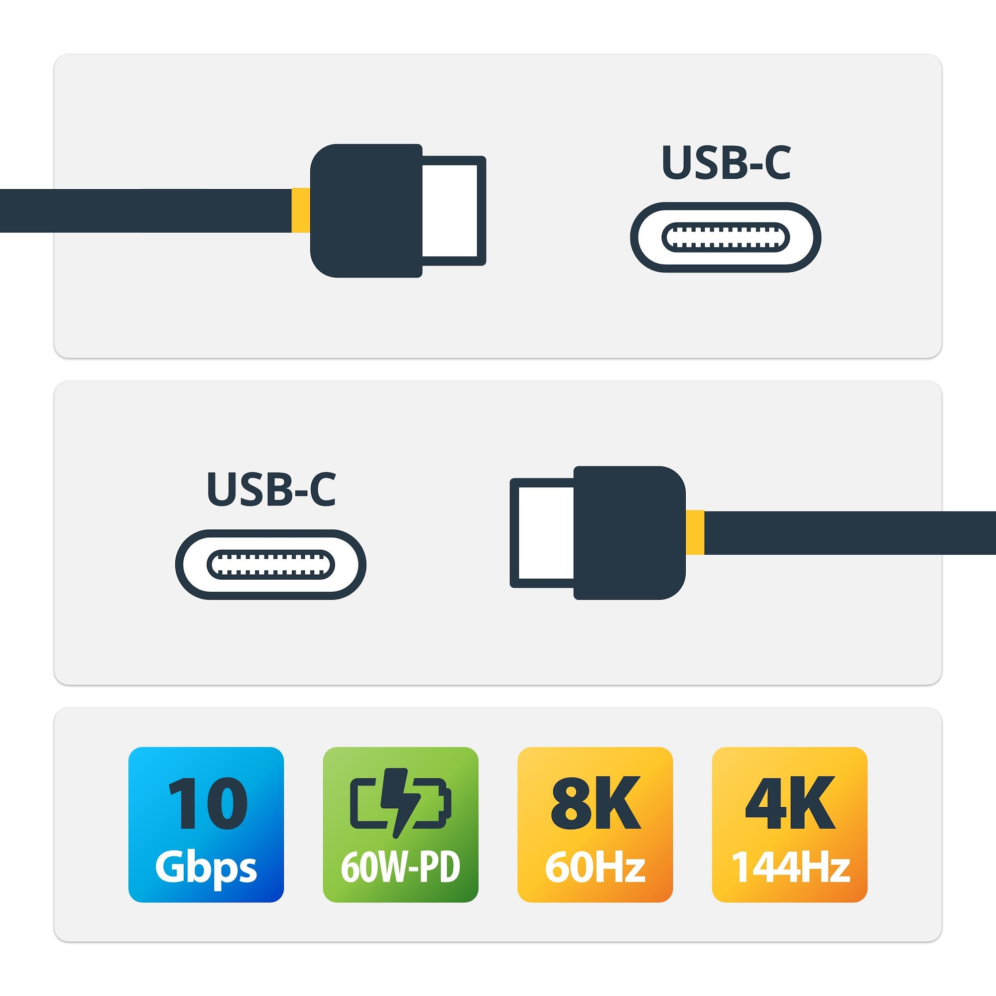 StarTech.com 50cm USB-C Kabel, USB 10Gbps, 60W (3A) Power Delivery, 8K 60Hz / 4K 144Hz DP Alt Mode - Thunderbolt Compatibel - Afbeelding 3
