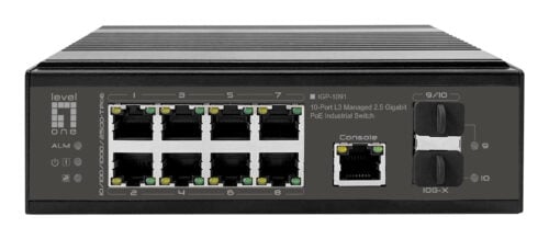 Netwerk-switches