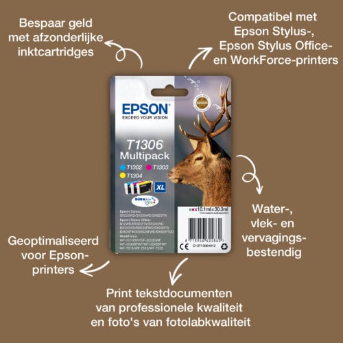 Printen & Scannen