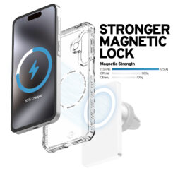 ITSKINS Level 2 HybridMagClear_R for Samsung Galaxy A27 Transparent - Afbeelding 7