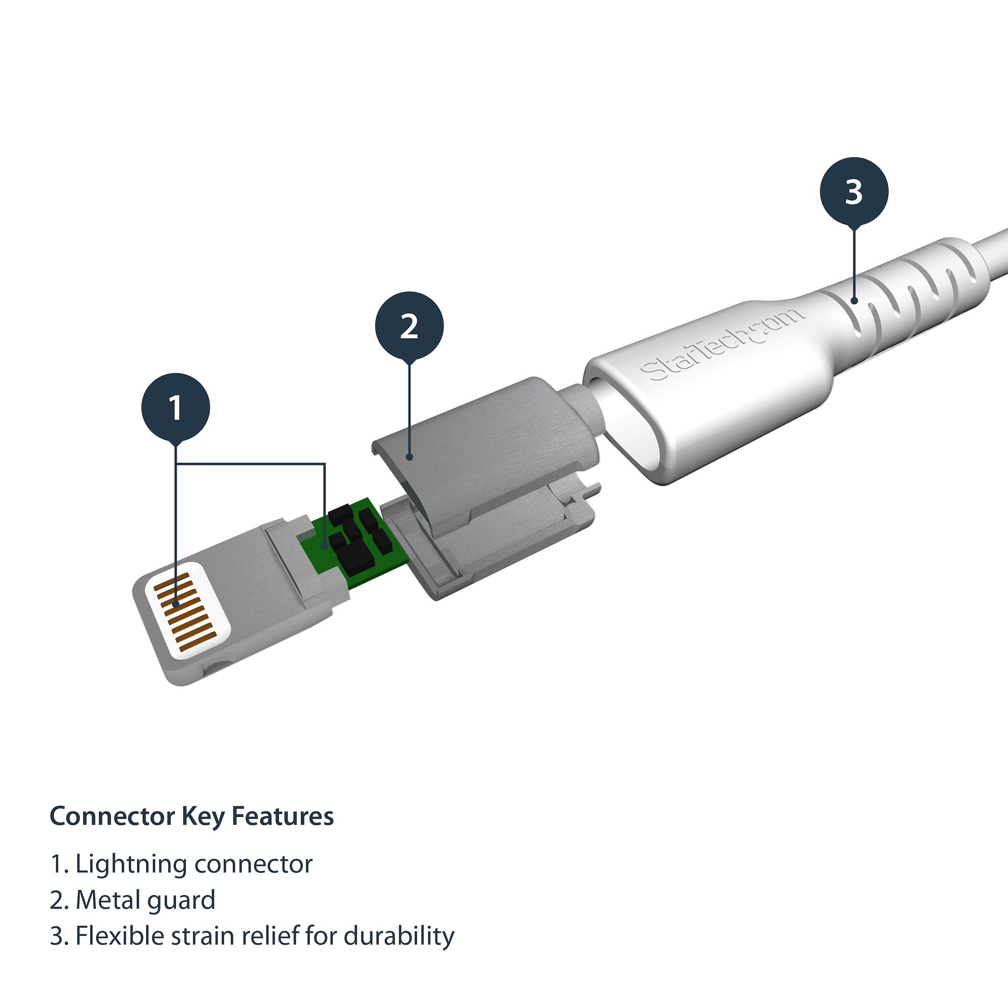 StarTech.com Premium USB-A naar Lightning Kabel 1m Wit - USB Type A naar Lightning Charge & Sync Oplaadkabel - Verstevigd met Aramide Vezels - Apple MFi Gecertificeerd - iPad Air iPhone 12 - Afbeelding 5