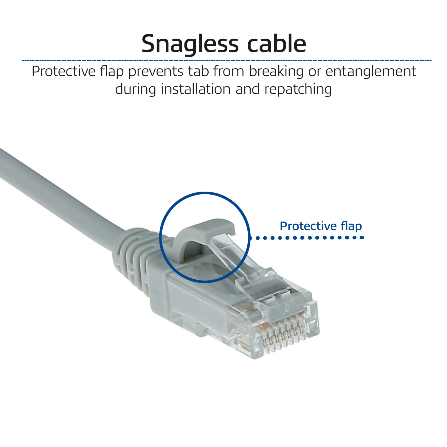 ACT Grijze 0.25 meter LSZH U/UTP CAT6 datacenter slimline patchkabel snagless met RJ45 connectoren - Afbeelding 6