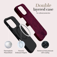 MIO Berry Blooms Magsafe Compatible for iPhone 13/14/15 - Afbeelding 5