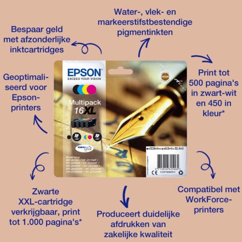 Printen & Scannen