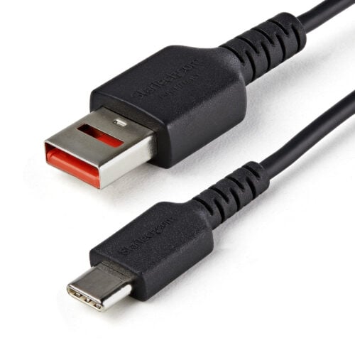 USB-kabels