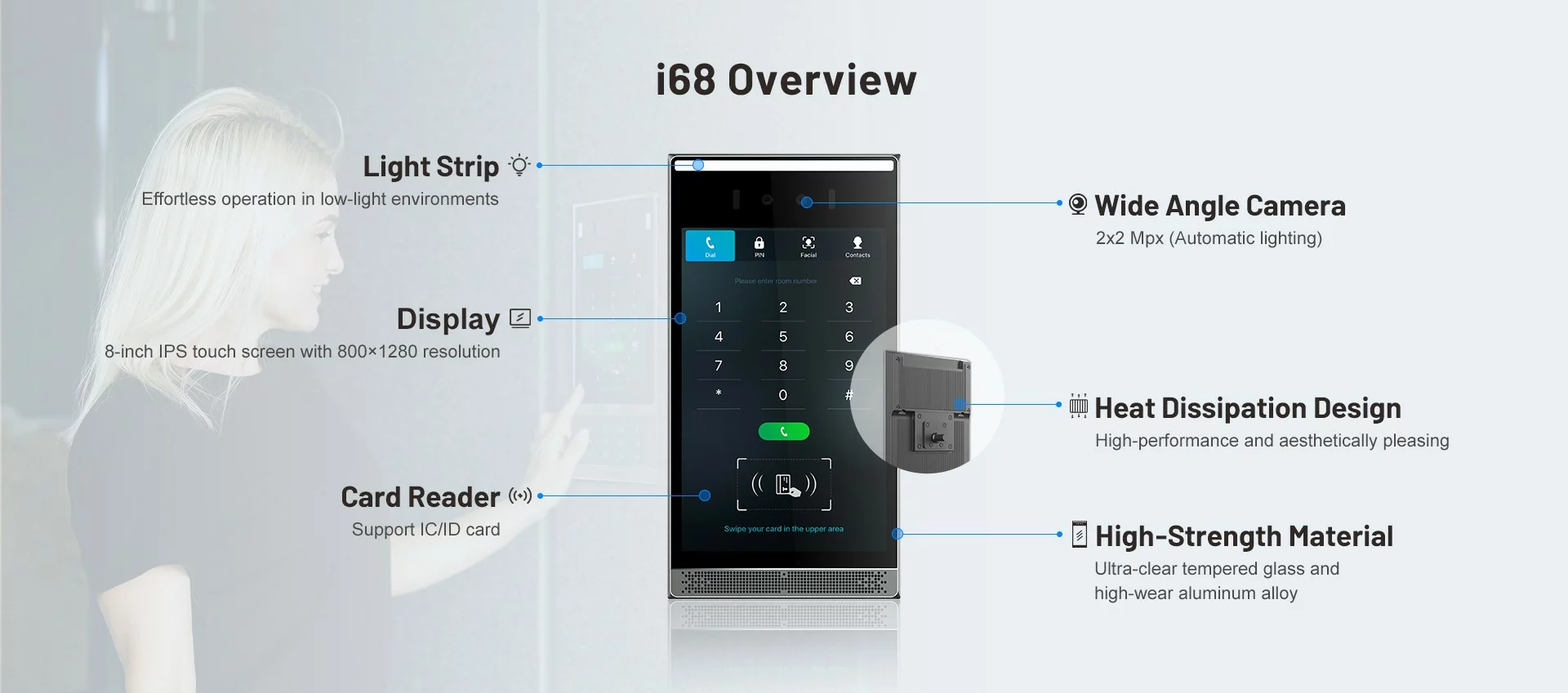 Fanvil i68 SIP Audio And Video Control Terminal
