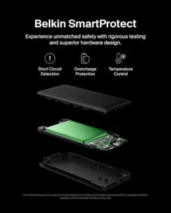 BELKIN 10K PD PowerBank+Integrated CBLS