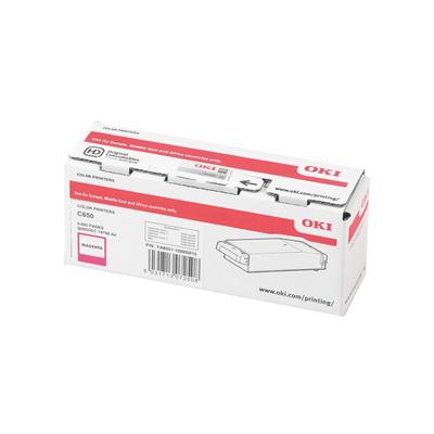 Printen & Scannen