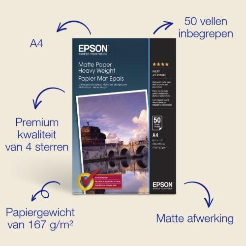 Printen & Scannen