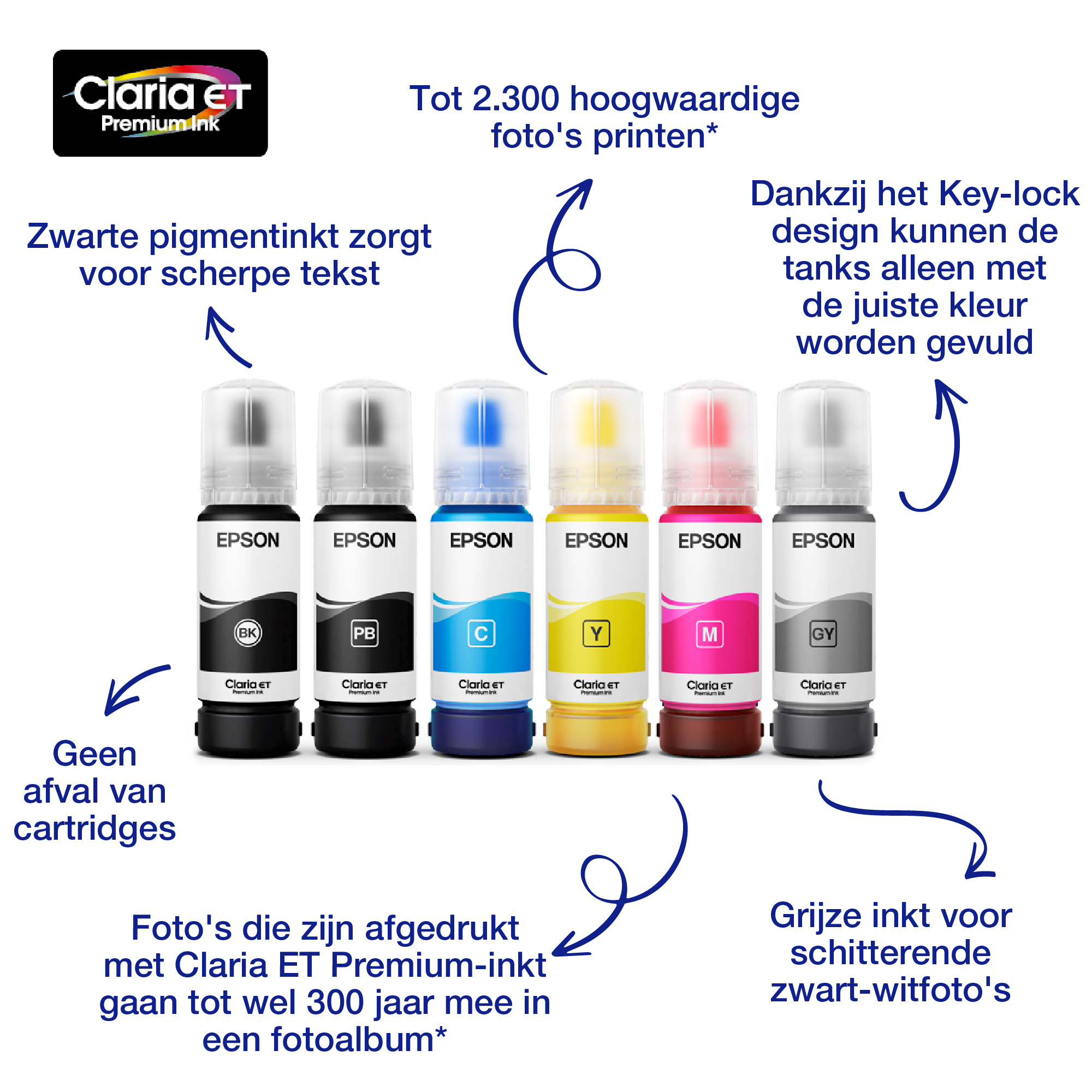 Epson 114 EcoTank Pigment Black ink bottle - Afbeelding 4
