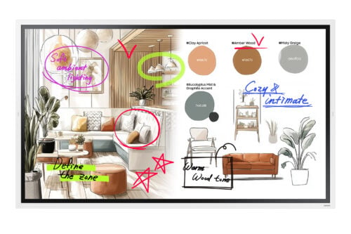 Interactieve whiteboards