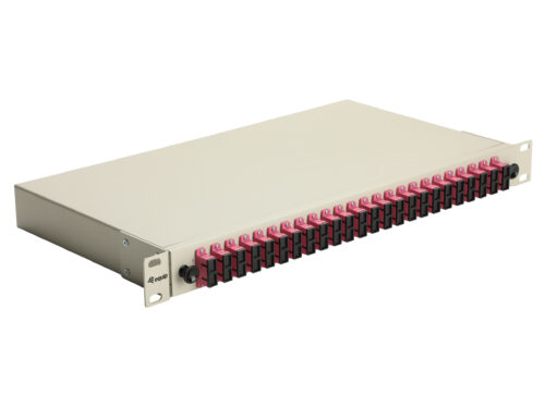 Patch panelen