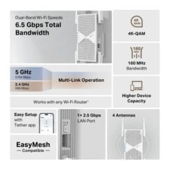 TP-Link RE405BE netwerkextender Netwerkrepeater Wit 2500 Mbit/s - Afbeelding 5