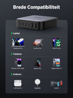 Ugreen 40914 Nexode 200W GaN Desktop USB-C USB-A Oplader - Afbeelding 5