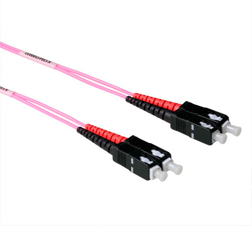 InfiniBand en Glasvezelkabels