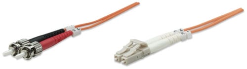 InfiniBand en Glasvezelkabels