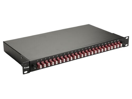 Patch panelen