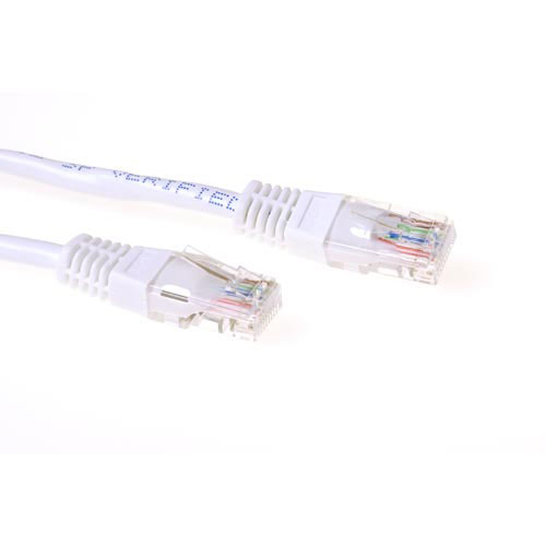 Kabels en adapters