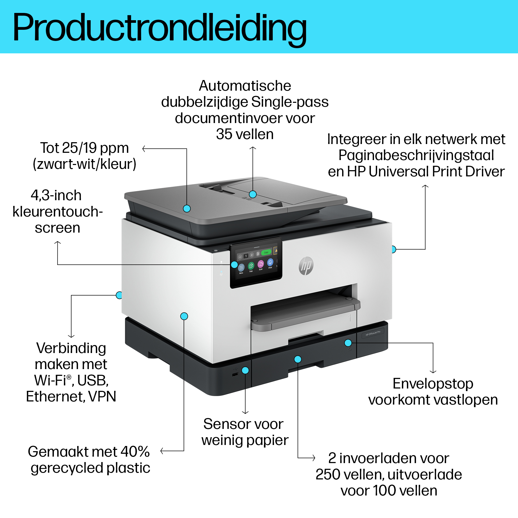 HP OfficeJet Pro 9130b Draadloos All-in-One Kleur Printer, Dubbelzijdig printen; Kopieerapparaat, Scanner - Afbeelding 4