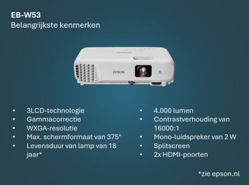 Beeld en Geluid