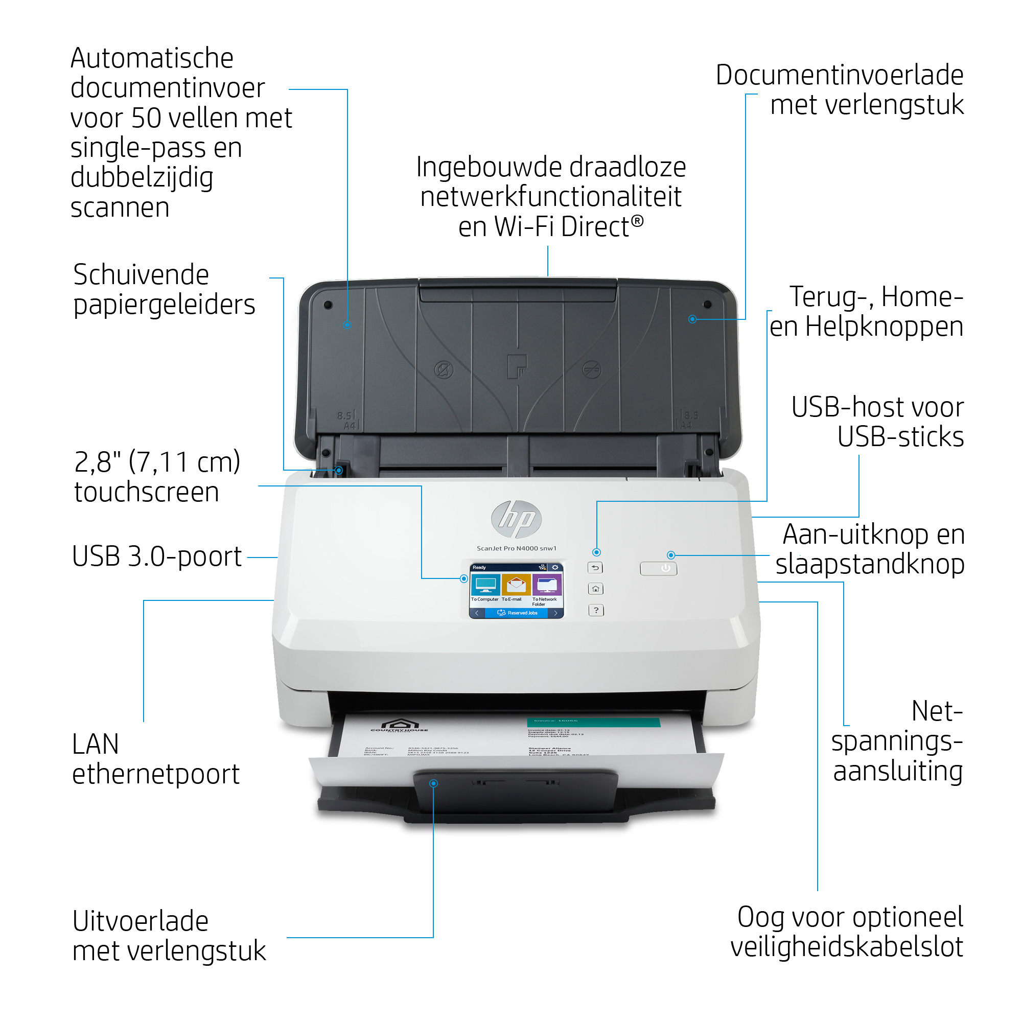 HP ScanJet Pro N4000 snw1 Paginascanner 600 x 600 DPI A4 Zwart, Wit - Afbeelding 5