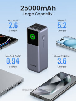 Ugreen 25000mAh 200W Fast Charging Powerbank Grijs - Afbeelding 5
