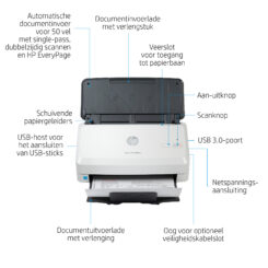 HP ScanJet Pro 3000 s4 Paginascanner 600 x 600 DPI A4 Zwart, Wit - Afbeelding 5