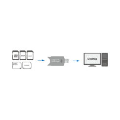LogiLink CR0007 geheugenkaartlezer USB 2.0 Zwart - Afbeelding 6