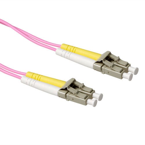 Kabels en adapters